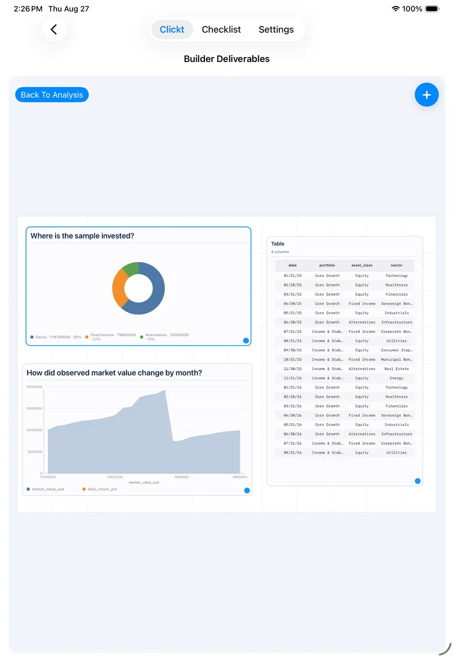 Builder deliverables on iPad